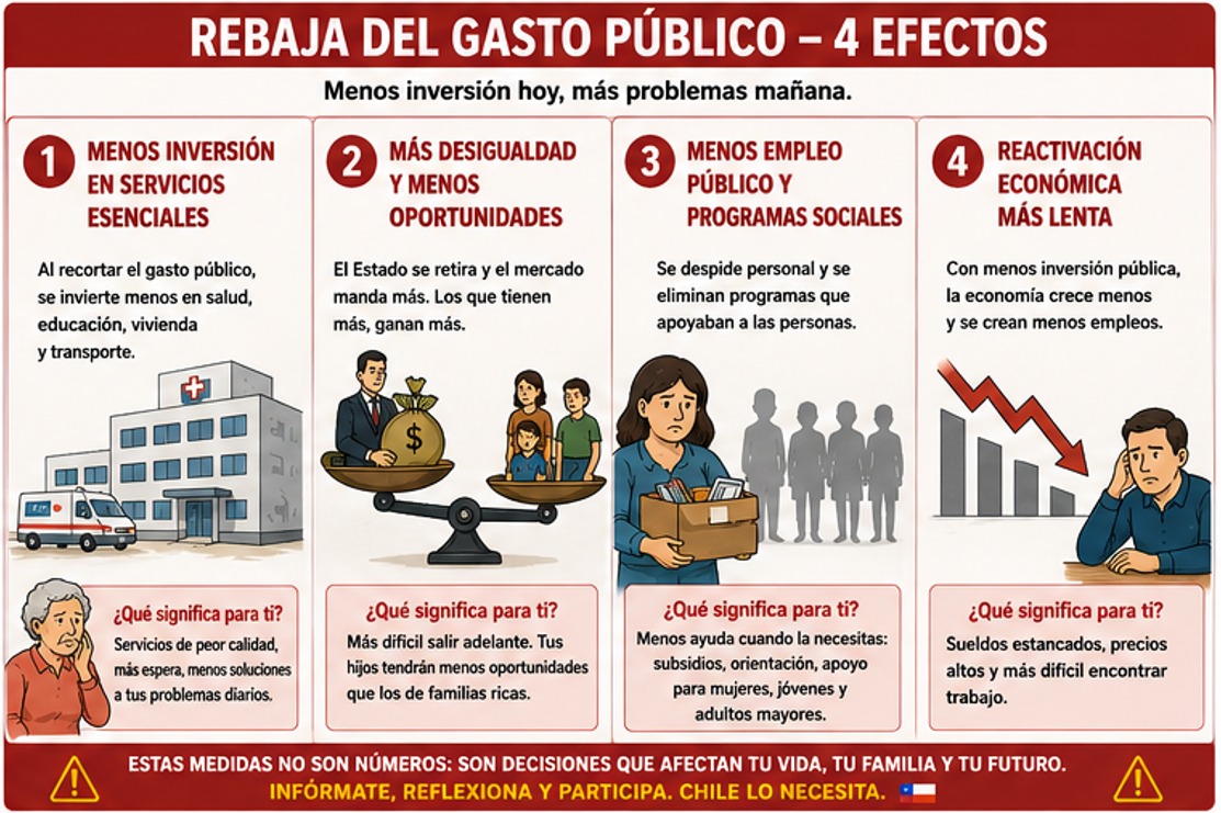 Folleto 1